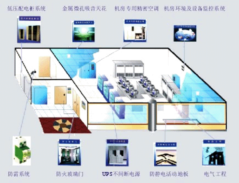 软件定制开发：企业数字化转型的关键一步